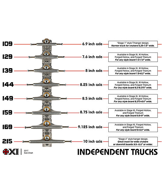 Independent Stage 11 Standard Trucks